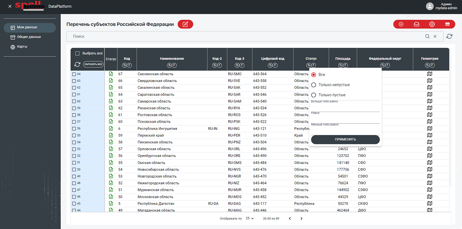 GIS DataPlatform. Геоинформационная платформа: ГИС, ОГД, НСПД, цифровые двойники / Консолидированная отчетность региона или корпорации