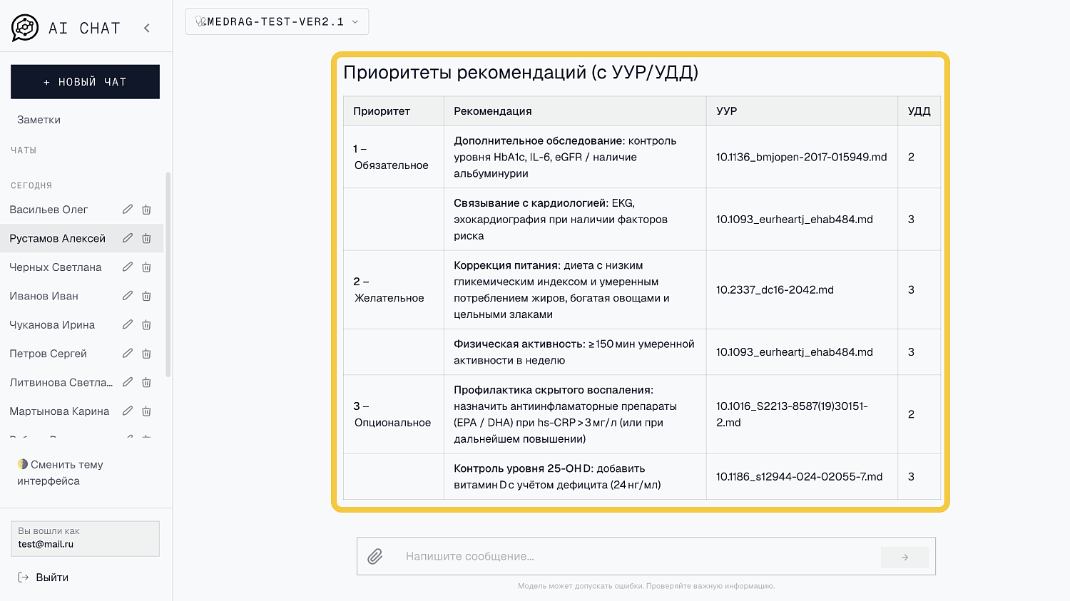 Кортекс.Биомаркеры